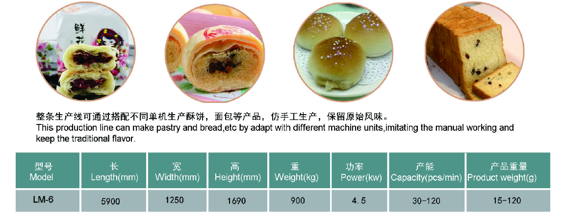 酥餅、面包生產(chǎn)線